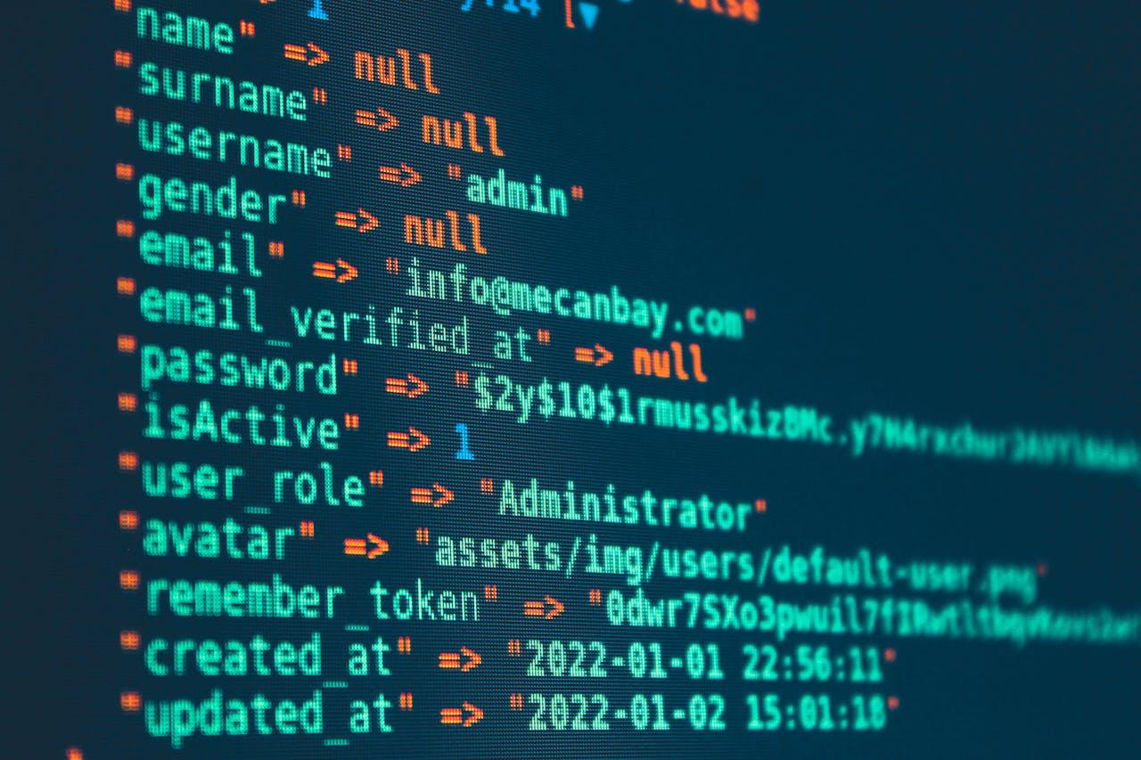 sql interview questions data analysts