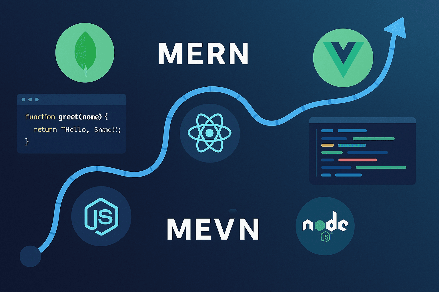 Javascript fullstack development roadmap