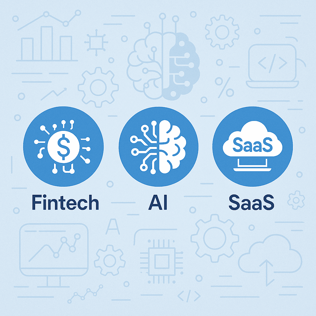 API Developer Roadmap