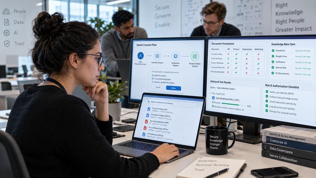 AI platform and identity teams reviewing OAuth consent, document permissions, and Bedrock knowledge-base retrieval tests in an enterprise workspace