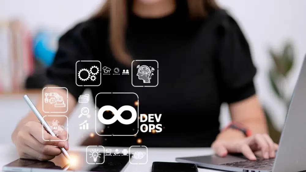 Observability in DevOps